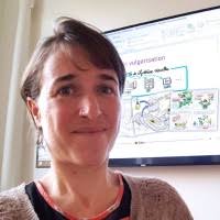 Portrait de Alice Varoquaux